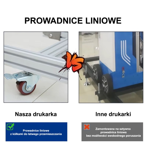 Drukarka UV do ścian 250cm