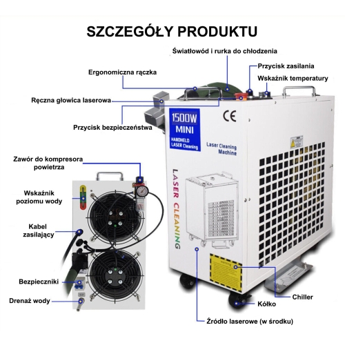 CZYSZCZARKA LASEROWA FIBER 1500W V3 + AKCESORIA